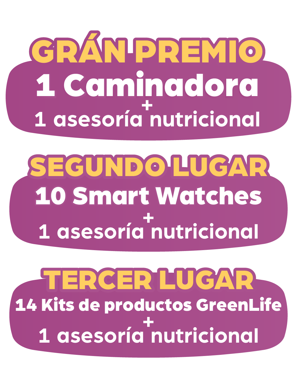 Premios y posiciones